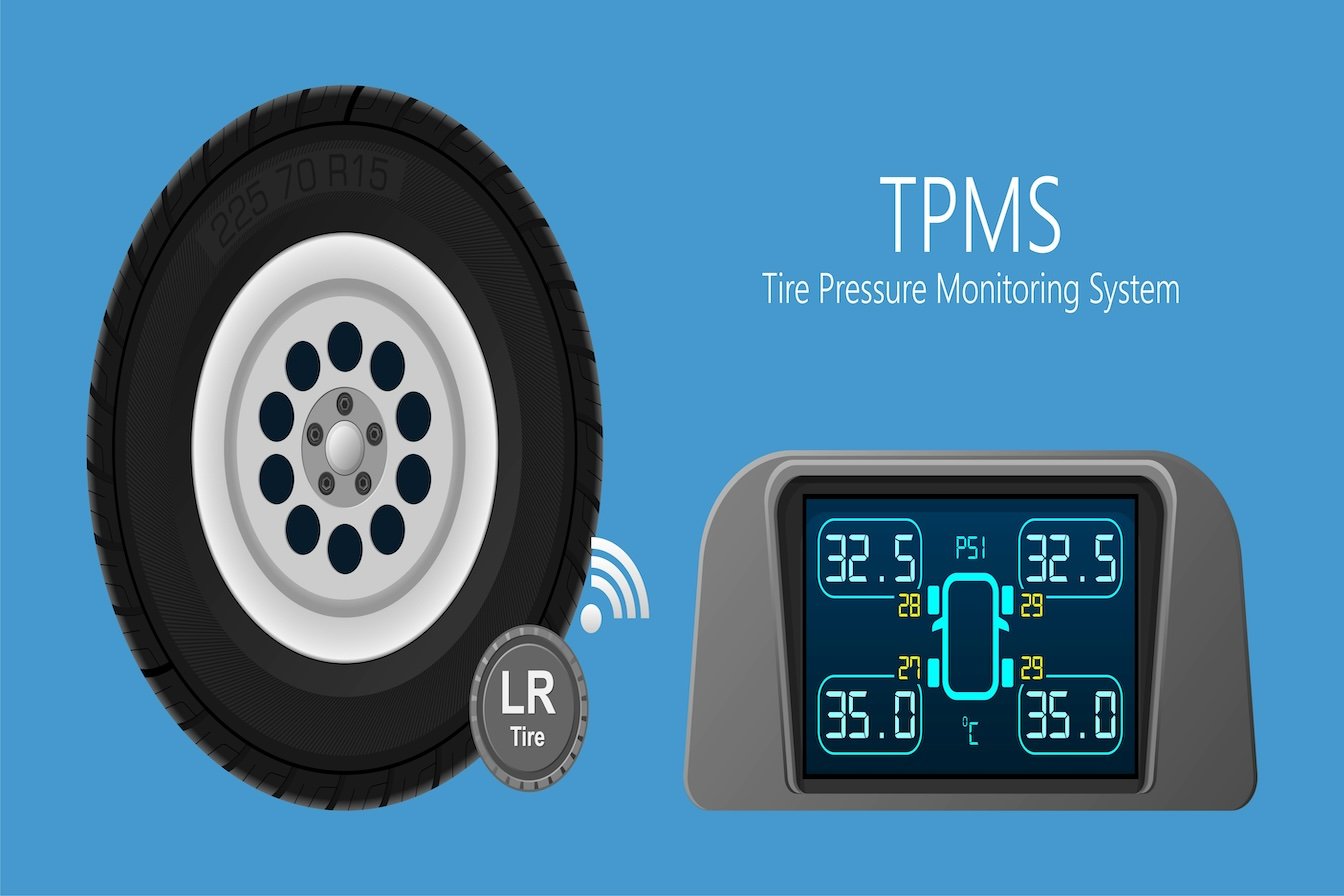 Nouveauté matériel : Magna Tyres lance son système TPMS